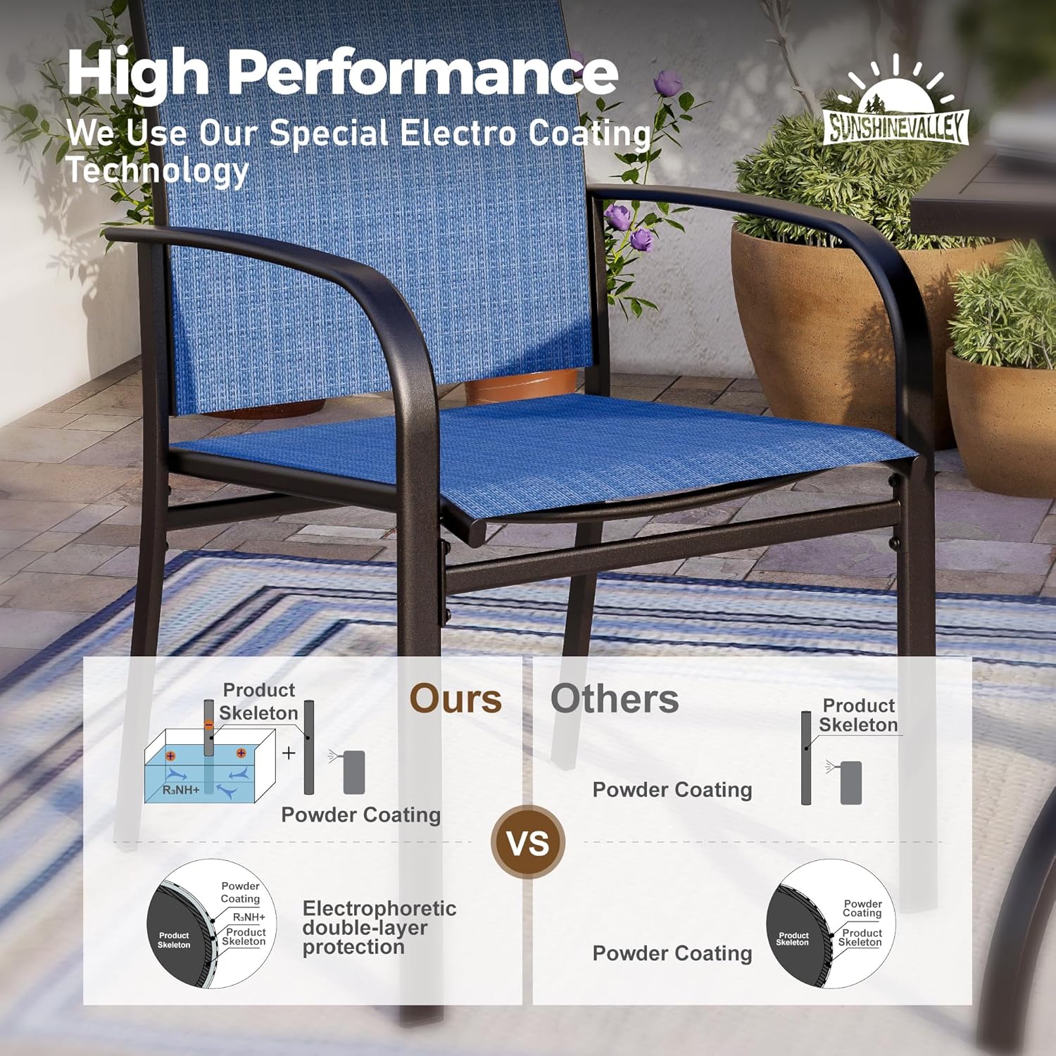 7 Piece Patio Dining Set for 6, Rectangular Metal Dining Table with Umbrella Hole and 6 Textilene Chairs, Outdoor Table and Chairs Set for Lawn Backyard and Deck, Blue