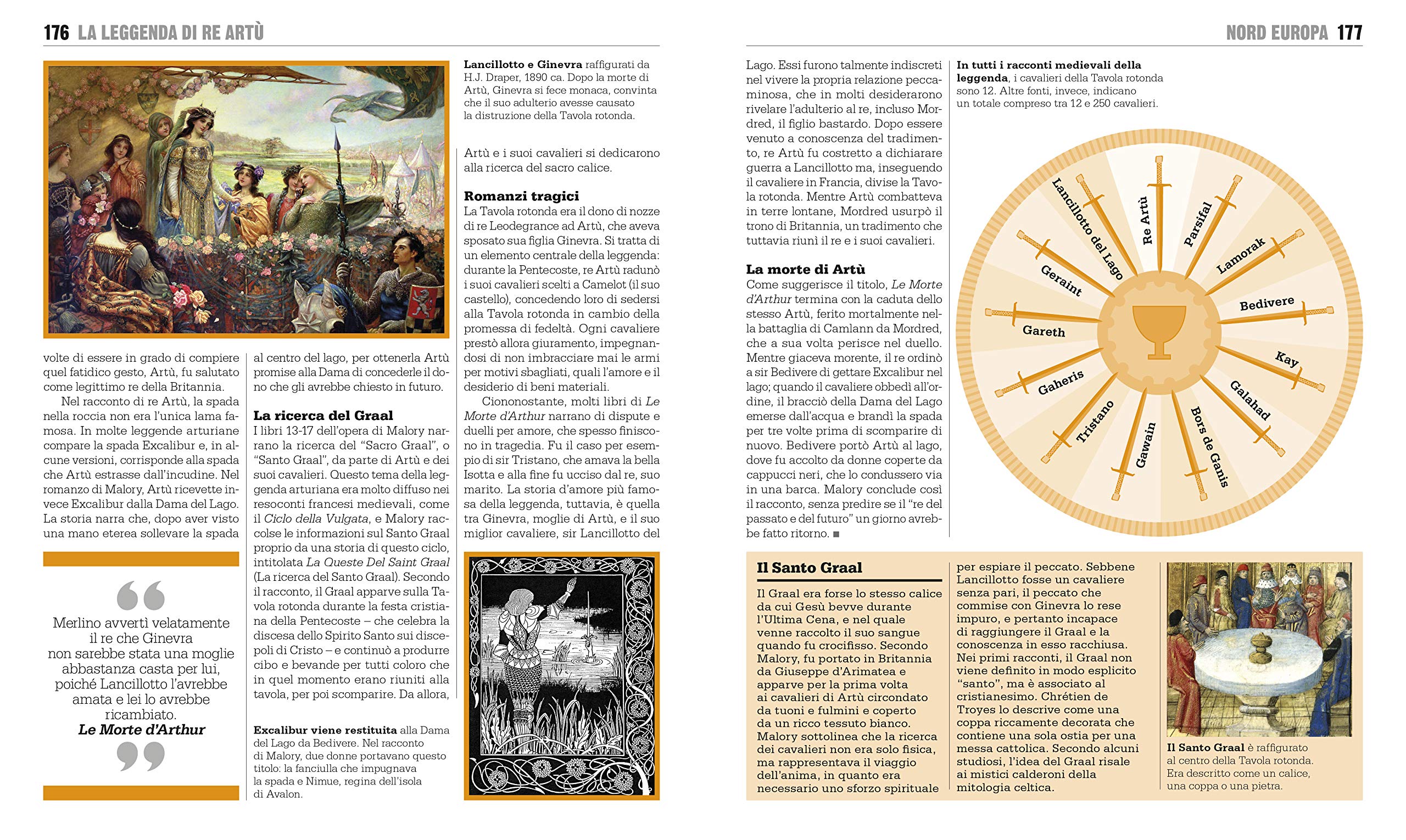 Il libro della mitologia. Grandi idee spiegate in modo semplice