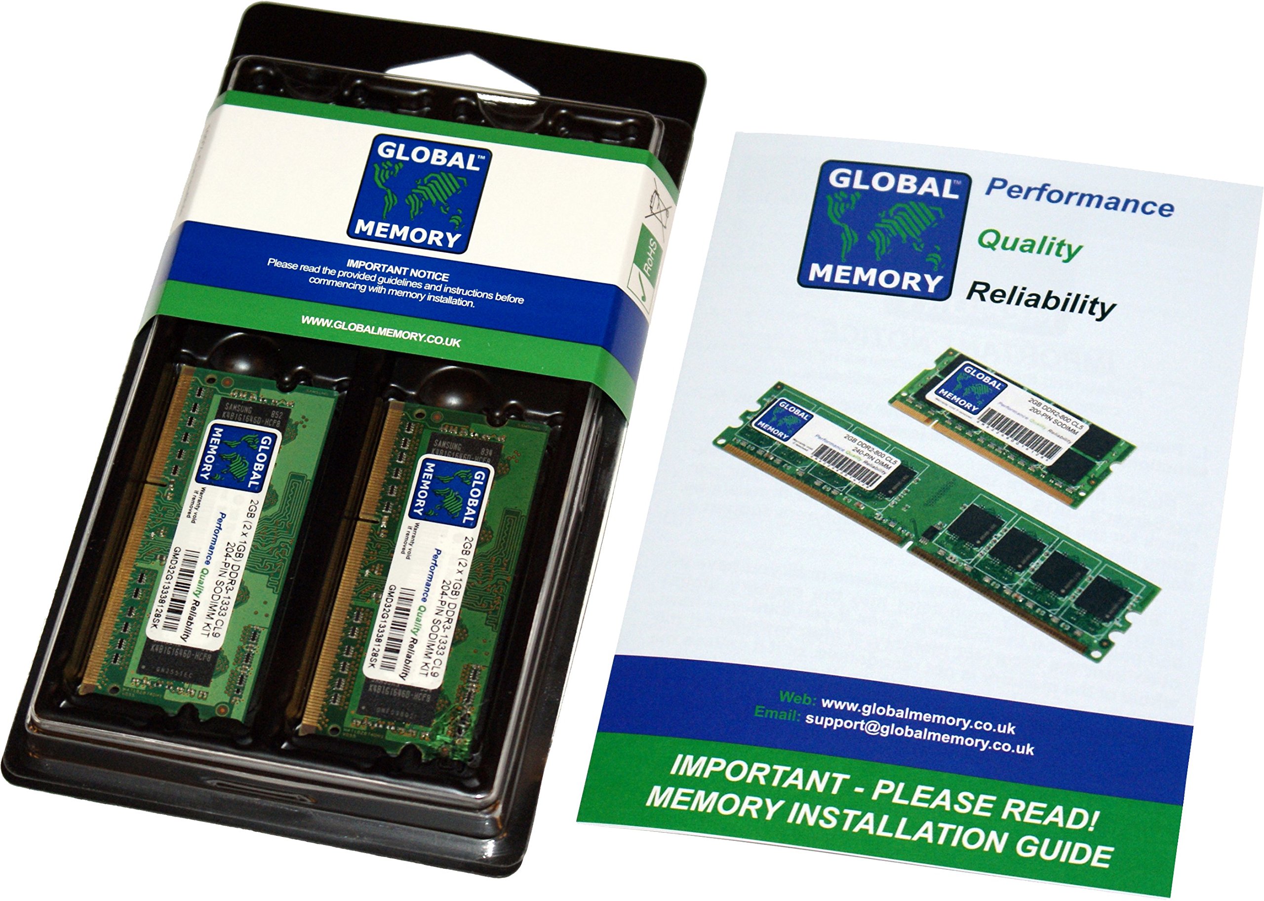 Amazon.co.jp: 8GB (2 x 4GB) DDR4 2133MHz PC4-17000 260ピン SODIMM