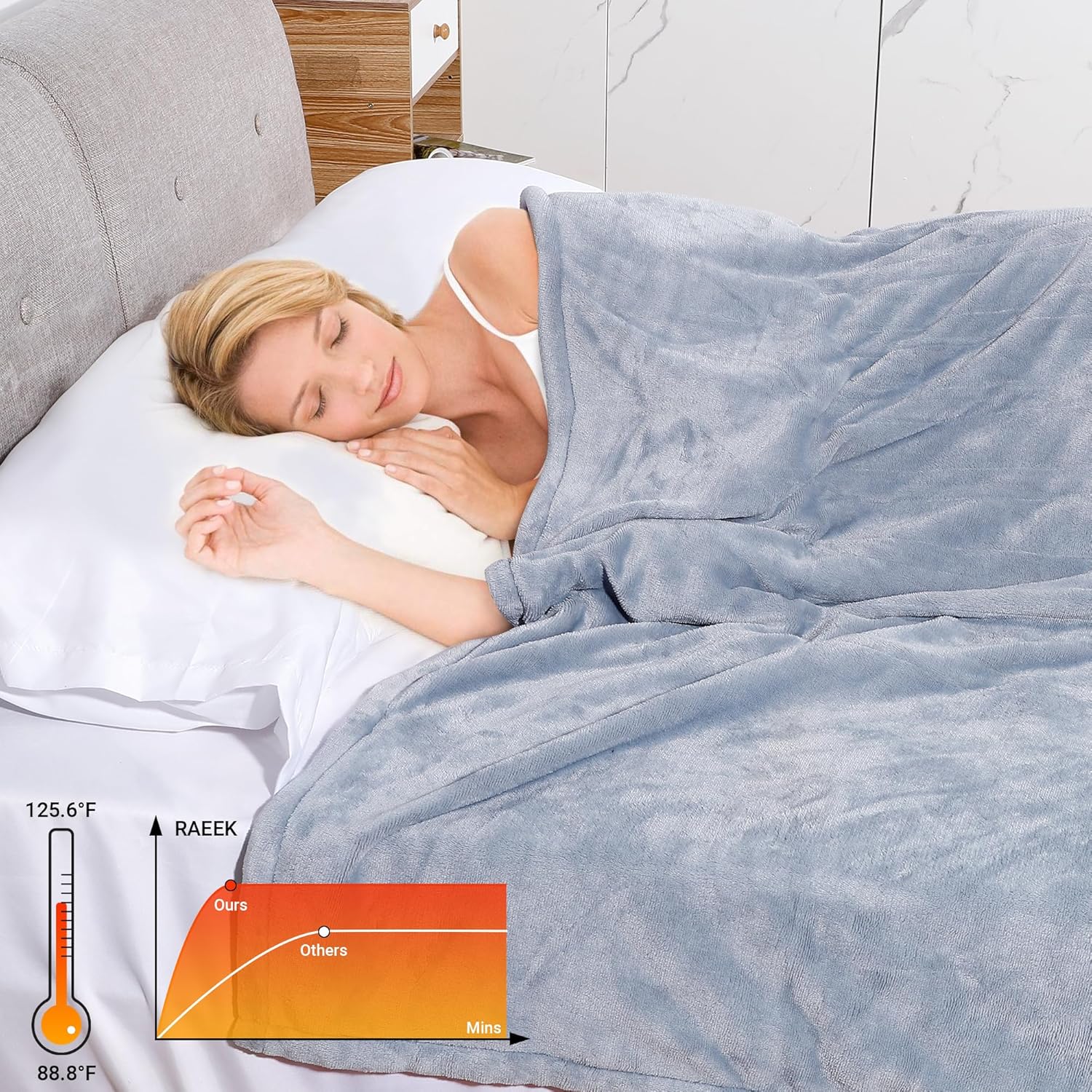 Electric Blanket Queen 84x72 inch Throw Blanket,SoftWarm Heated Throw with 10 Hours auto Timer & 4 Heat Settings for Bed, Sofa, Home Use - Machine Washable, Grey​
