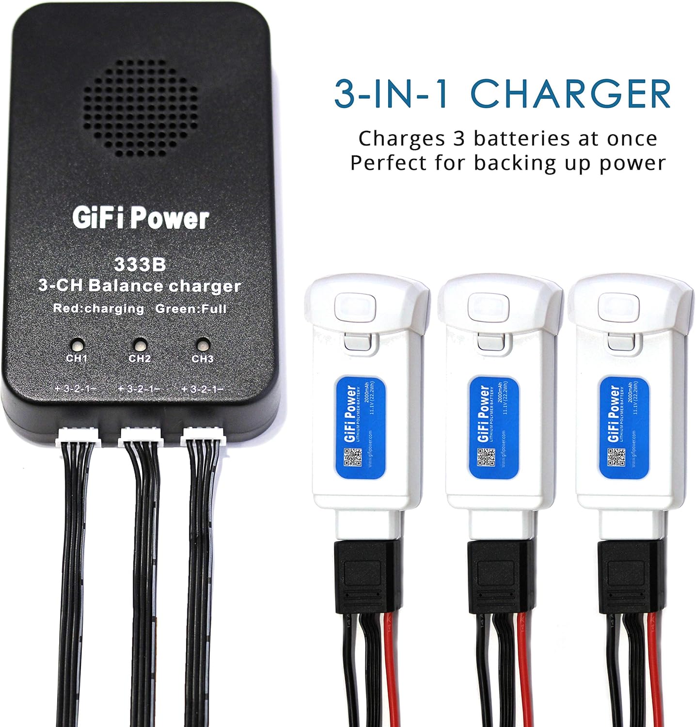 MaximalPower 3-in-1 Battery Balance Charger for Yuneec Breeze LiPo RC Drone Battery | 45-Minute Charging with Plug-and-Play Function for Easy, Quick Charging (Charger ONLY)