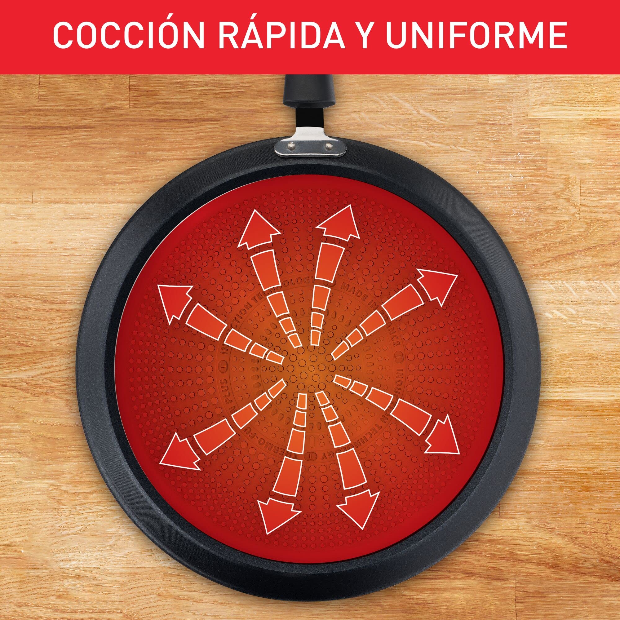 Tefal Juego 2 sartenes Hard Titanium Pro - Sartenes de 24/28 cm con revestimiento antiadherente duradero, indicador de temperatura, señal térmica, mango ergonómico, todas las cocinas incluso inducción