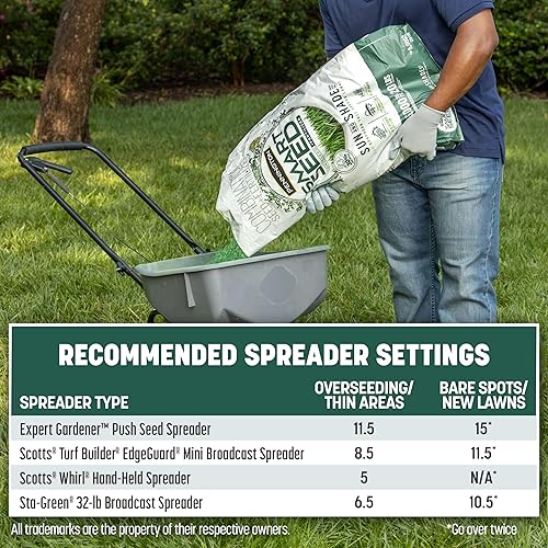 Pennington Smart Seed Sun and Shade Grass Mix - Thumbnail 5