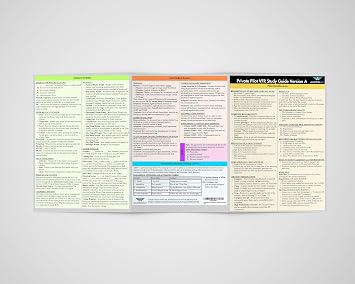 Private Pilot VFR Quick Reference Version A | Trifold Study Guide for Student Pilots | Pilot Qualifications, Systems, Aerodynamics, ADM, Aeromedical, Night Flying, Emergencies