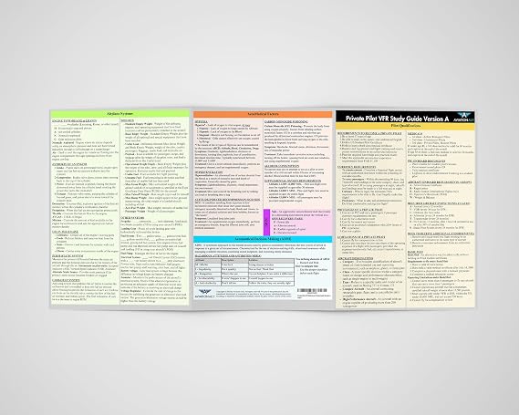 Private Pilot VFR Quick Reference Version A | Trifold Study Guide for Student Pilots | Pilot Qualifications, Systems, Aerodynamics, ADM, Aeromedical, Night Flying, Emergencies