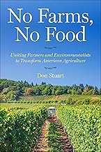 No Farms, No Food: Uniting Farmers and Environmentalists to Transform American Agriculture