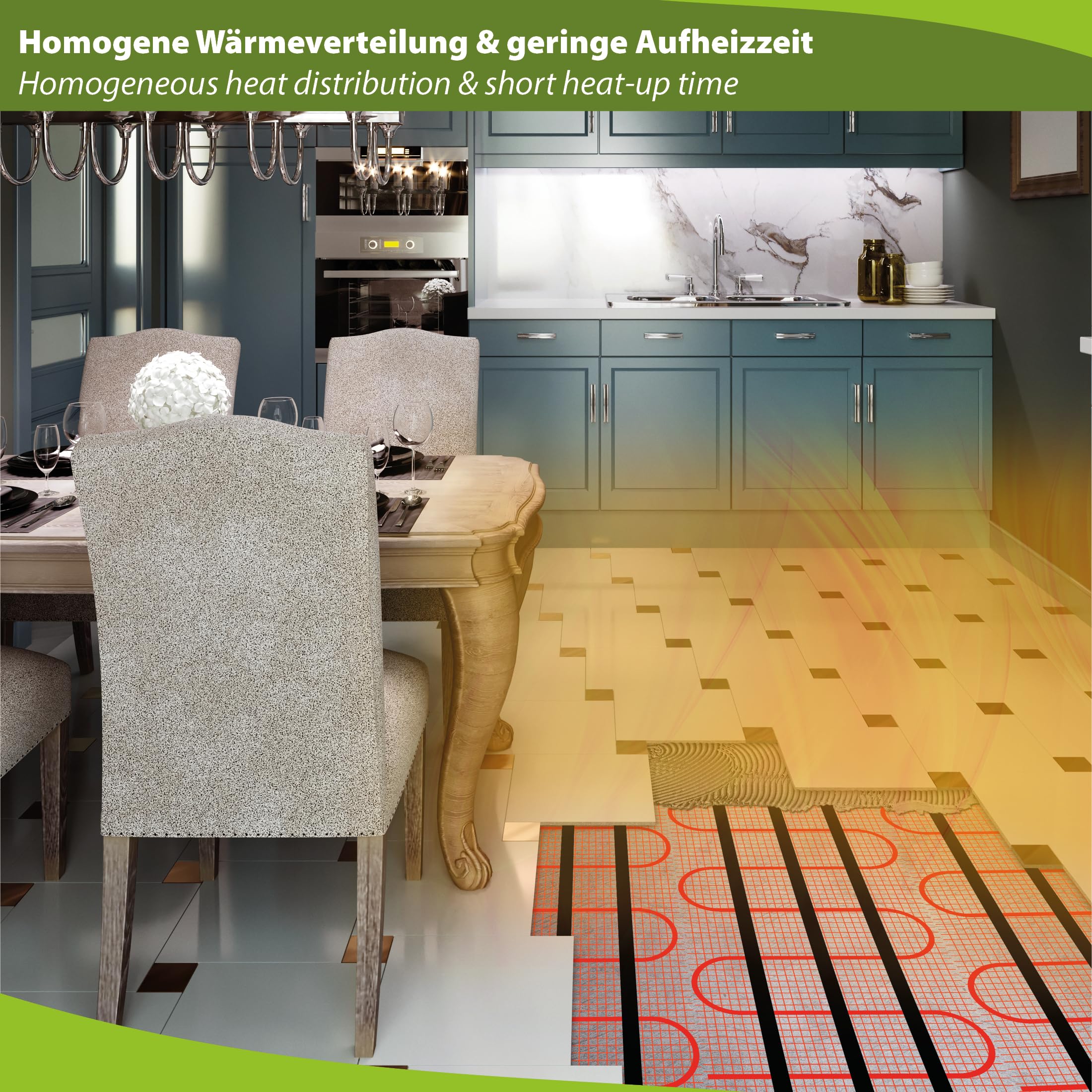 Elektrische Fussbodenheizung unter Fliese 5.0m² wasserdicht für Bad Dusche Sauna Feuchtraum IP67 - Mi-Heat Dünnbettheizmatte Fußbodenheizung elektrisch