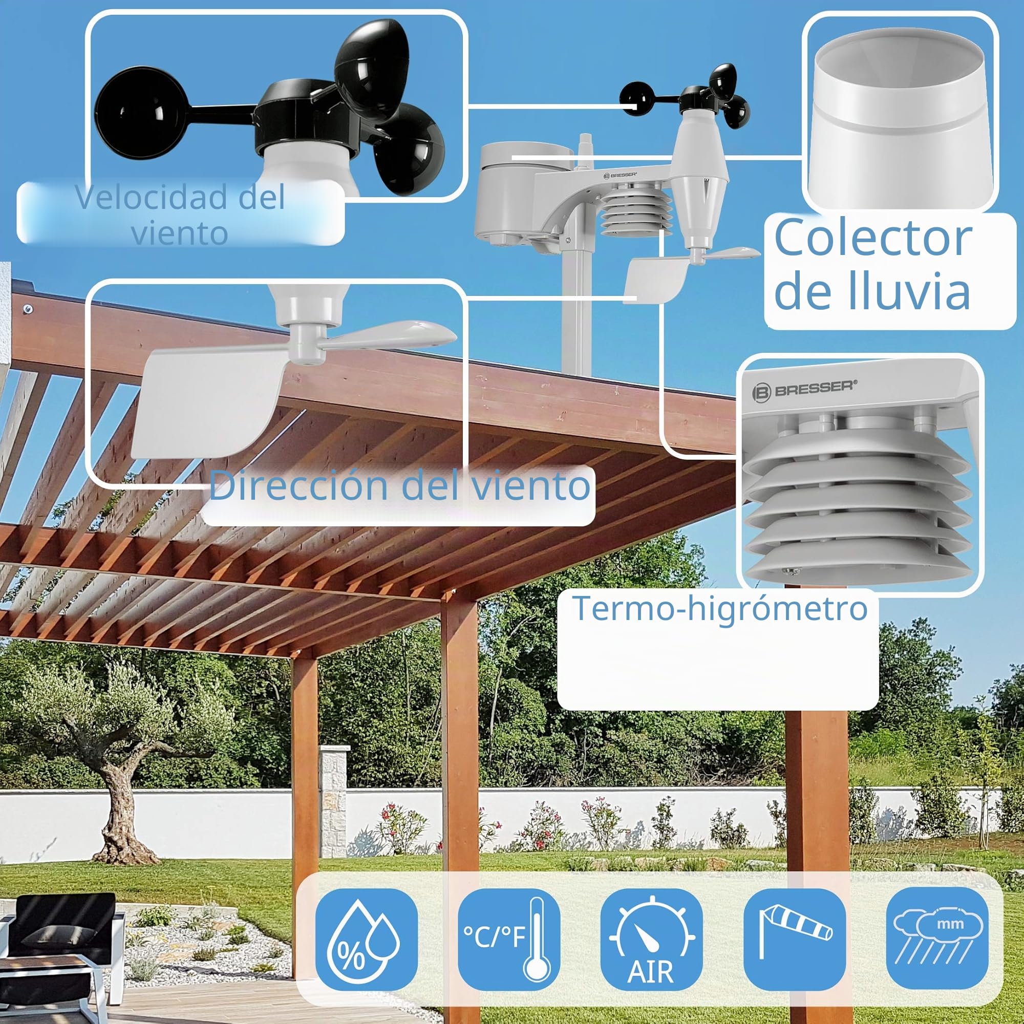 BRESSER Estación meteorológica inalámbrica Sensor Exterior WLAN Centro meteorológico 5 en 1 con, Blanco
