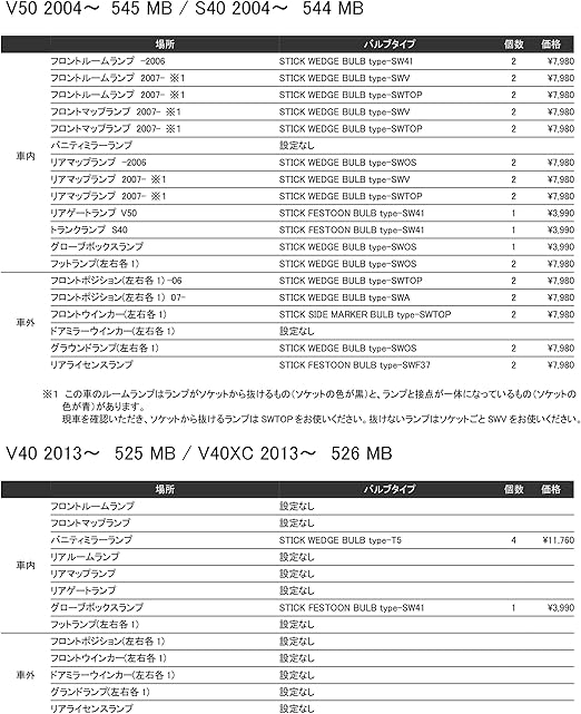 Amazon Vstスティックledバルブ タイプswa Ledバルブ 車 バイク