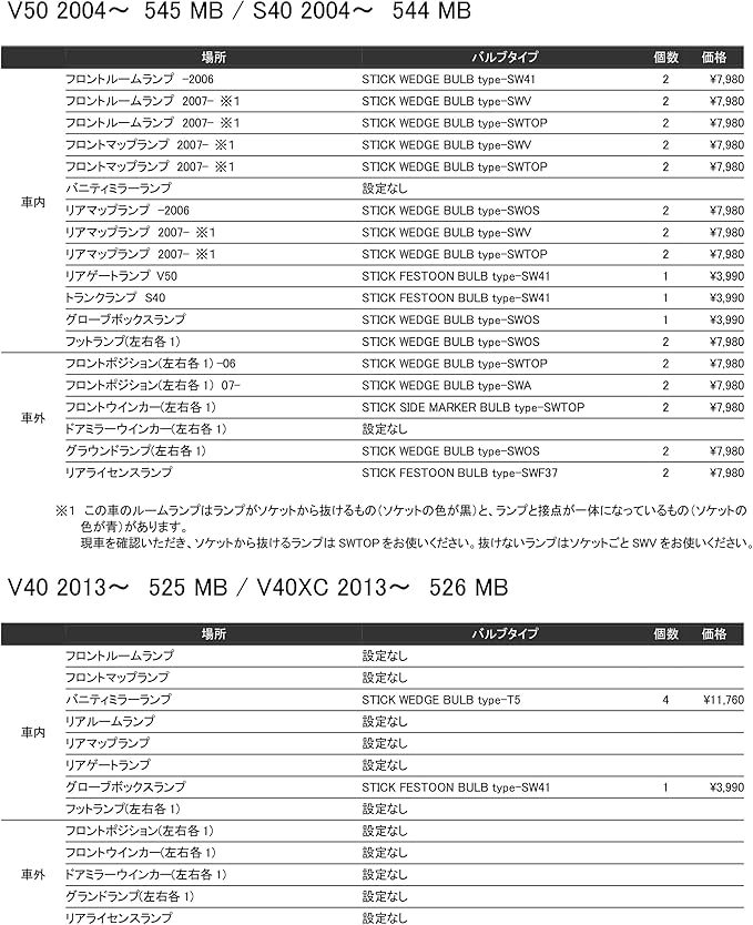 Amazon Vstスティックledバルブ タイプswa Ledバルブ 車 バイク