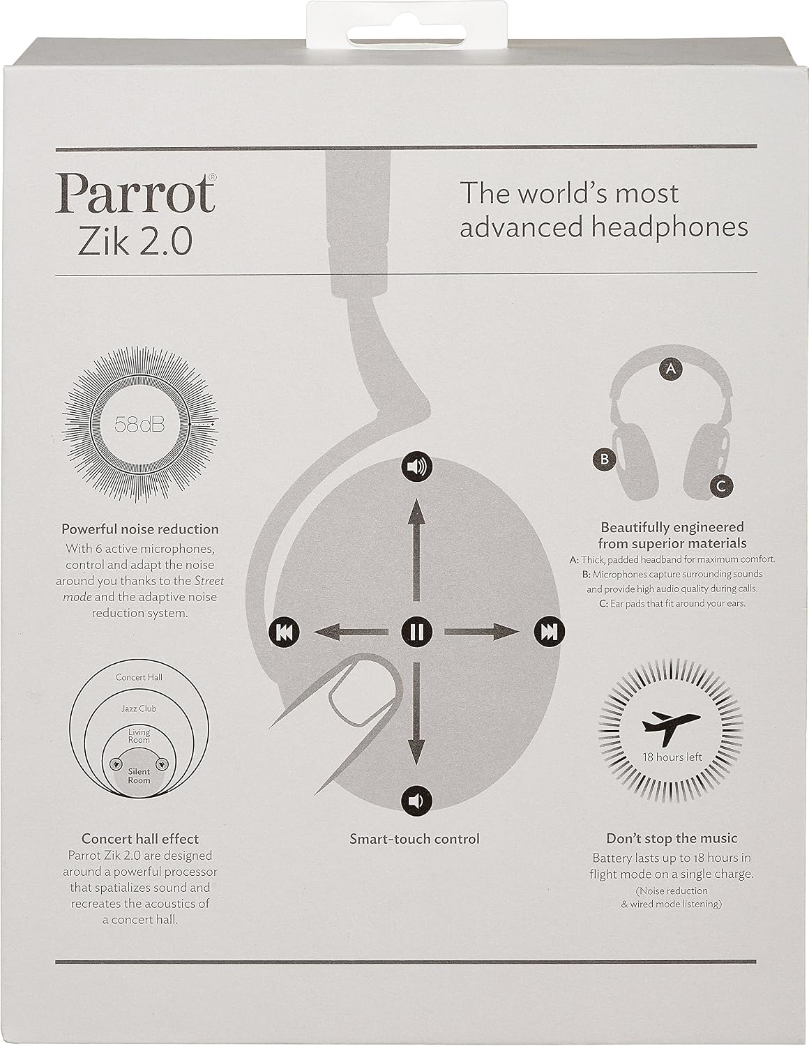 Parrot Zik 2.0 Wireless Noise Cancelling Headphones (White)