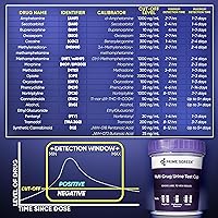 Vista 3 de Prime Screen Kit de 16 paneles de taza compacta para prueba de drogas en orina