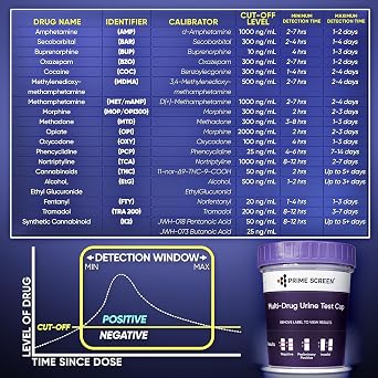 Prime Screen Urine Drug Test Compact Cup 16 Panel Kit (AMP,BAR,BUP,BZO,COC,mAMP,MDMA,MOP/OPI,MTD,OXY,PCP,THC, ETG, FTY, TRA, K2) -[10 Pack]-CDOA-9165EFTK