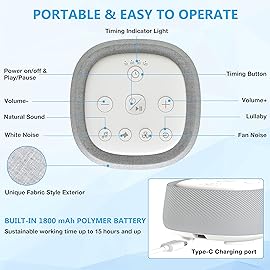 Rechargeable White Noise Machine with 28 Smoothing Sounds, Portable Sound Machine for Baby Kids Adult Sleeping, Auto-Off Timer, 32 levles of Volume Noise Machine Therapy for Home, Office, Travel