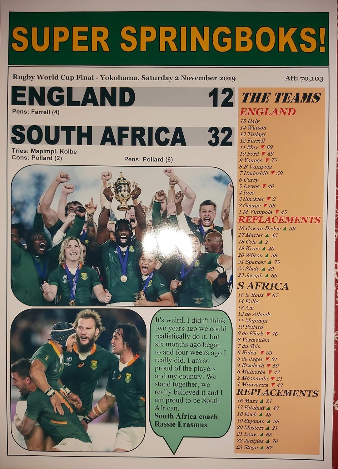 England 12 South Africa 32-2019 Rugby World Cup Final - Souvenir Print