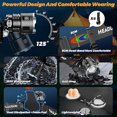 Miniatura 6 de 17000 Lux Bright Camping Headlamp Function 17 Modes Motion Sensor Adjustable Focus, 95H Standby IP65 Waterproof, 125Angle Head Lamp for Fishing