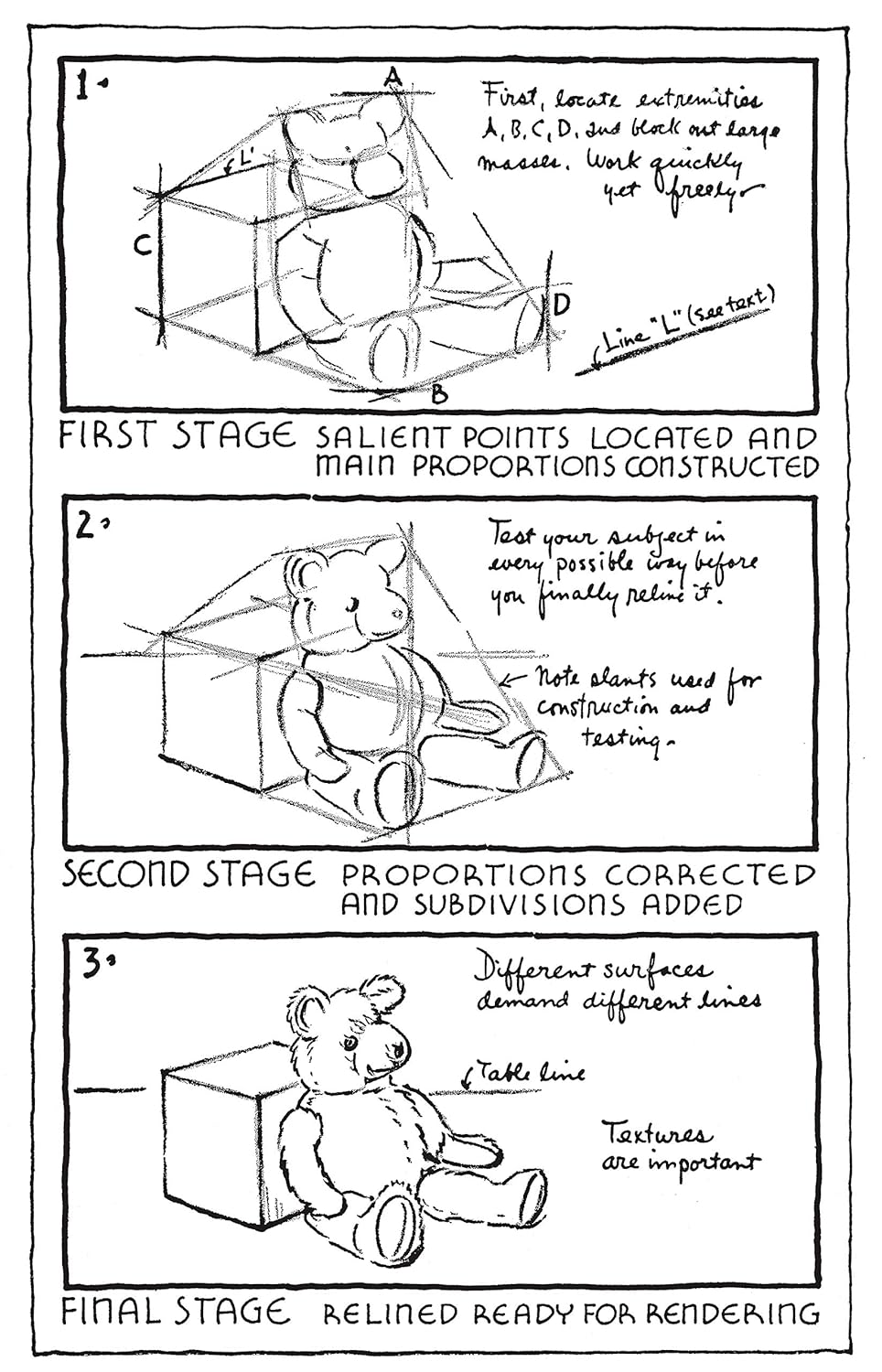 Sketching as a Hobby (Dover Art Instruction)