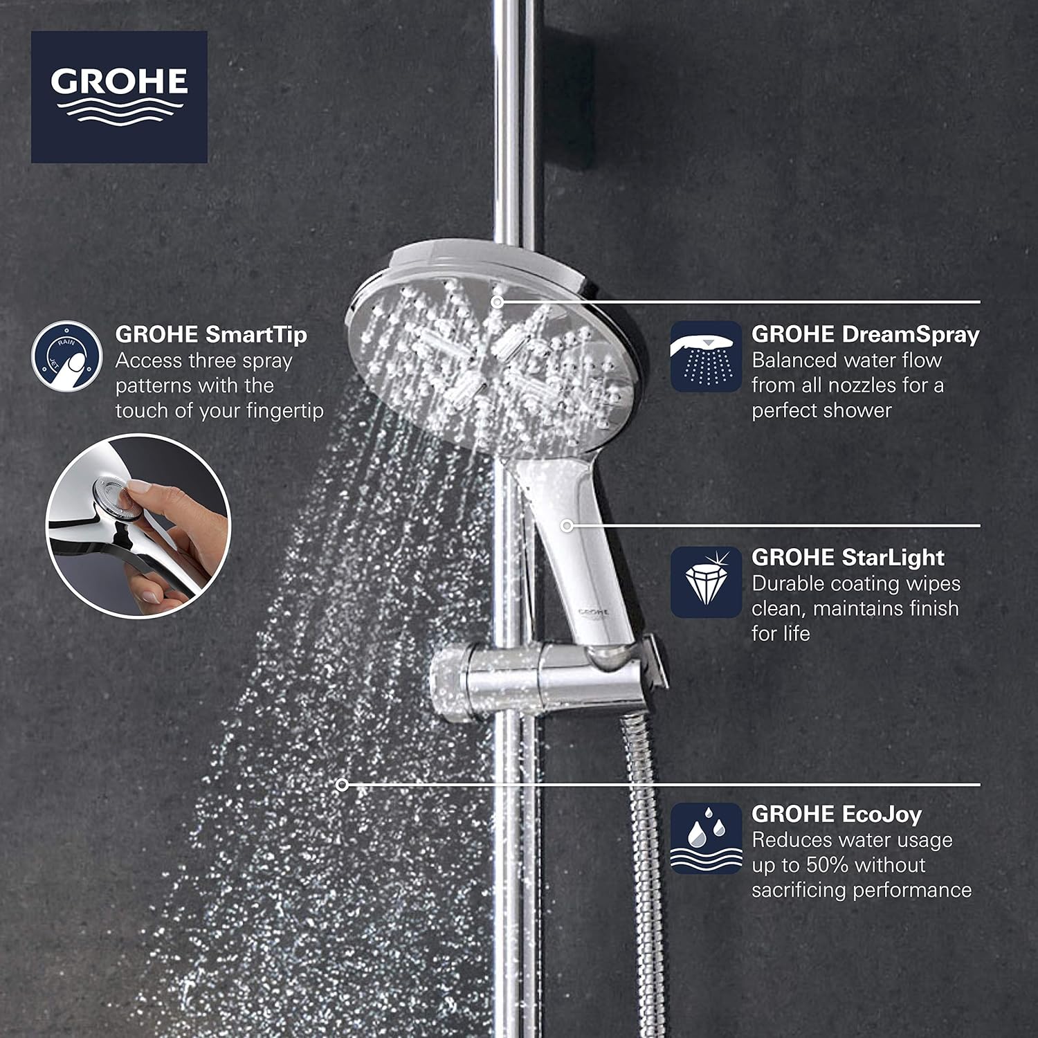 GROHE 26545EN0 Rainshower 3-Setting Handheld Shower Head, Rain Jet Settings, Brushed Nickel Infinity