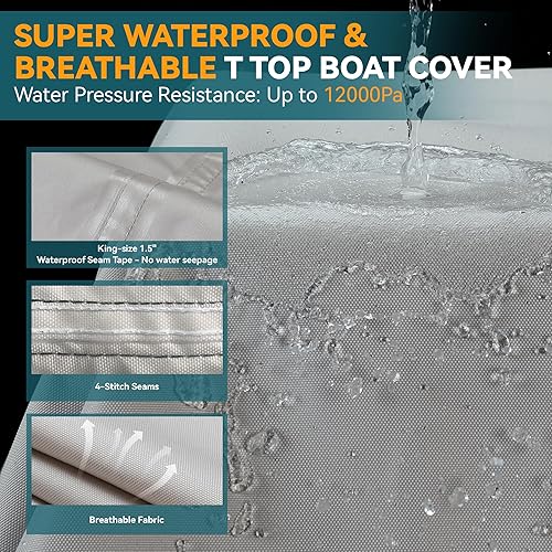 Miniatura 3 de Cubierta para lancha Ture 900D T-Top de 22 a 24 pies con cubierta de motor, 100% impermeable, teñida con solución, para consola central con techo