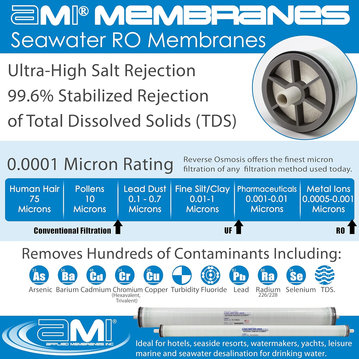 2.5" x 40" Seawater RO Membrane | Watermaker Replacement Membrane | Applied Membranes M-S2540A 700 GPD SWRO(2.5" x 40")