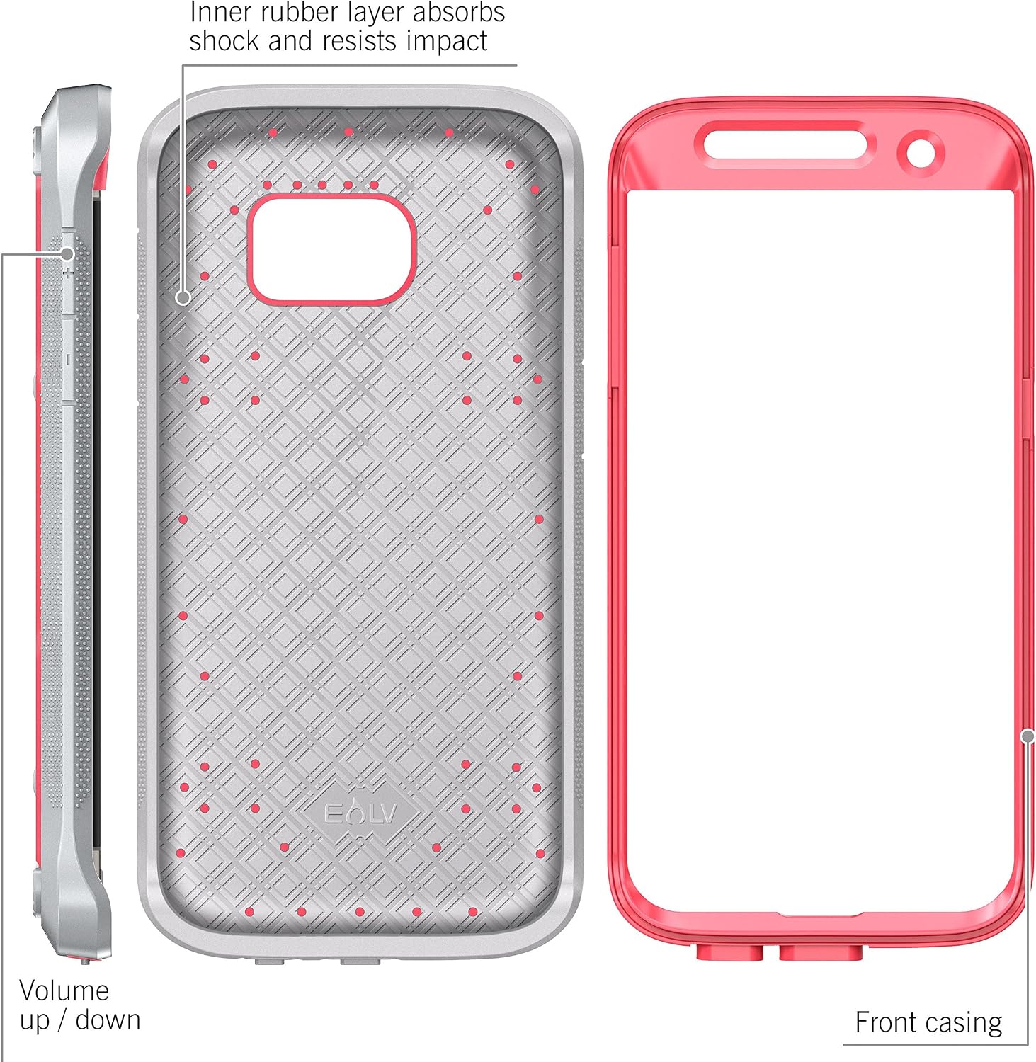 E LV Case for Galaxy S7 Edge Case Armor Protection Defender (Without Built-in Screen Protector) Case for Samsung Galaxy S7 Edge - [RED Melon/Grey]