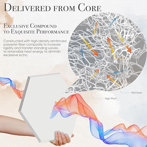 Miniatura 9 de Soon Global Paquete de 8 paneles acústicos de pared, paneles acústicos artísticos de 48 x 39 pulgadas, paneles acústicos decorativos, paneles de