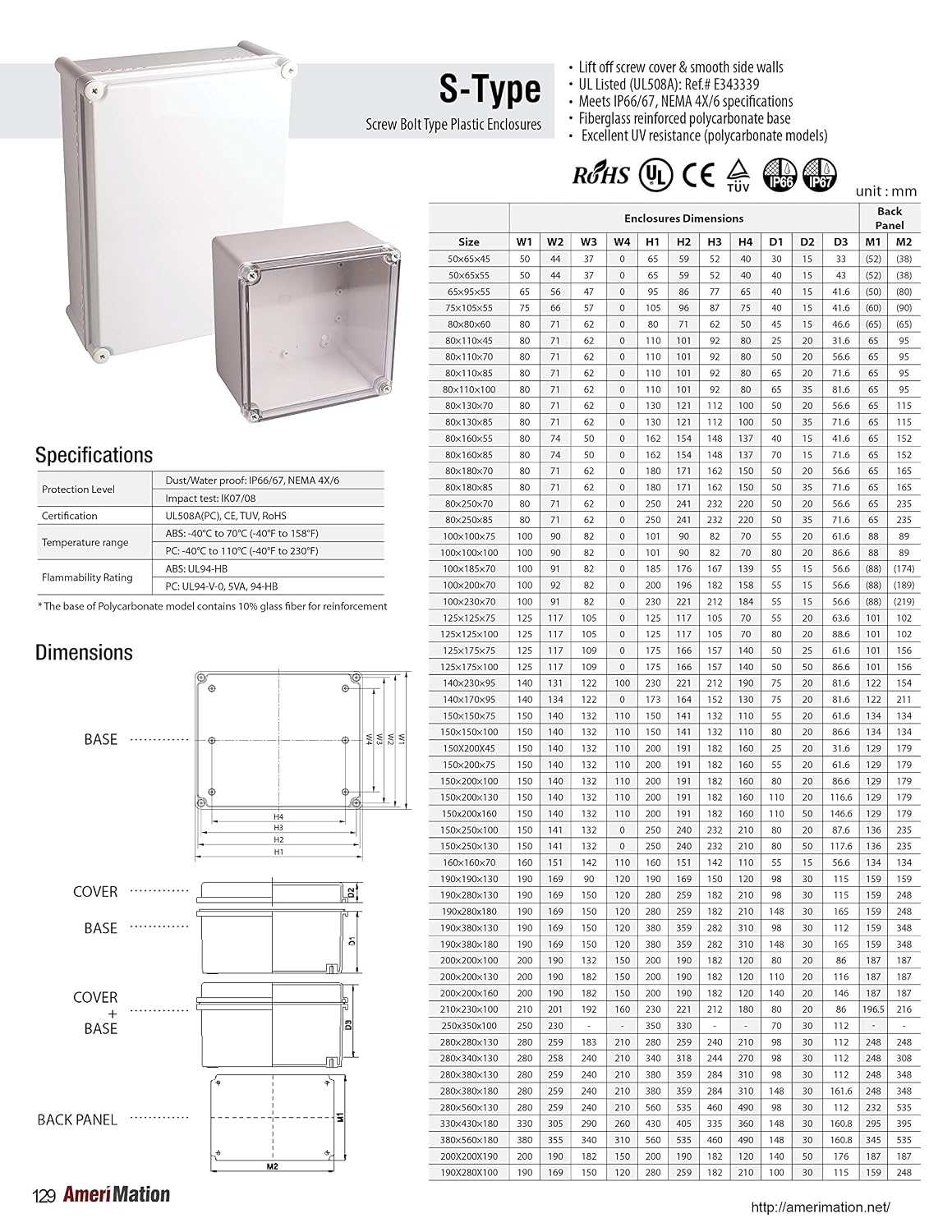BC-CGS-385618, Plastic Enclosure, PC, Gray Color, S Type for Lift-Off Screw Cover, W14.96 x L22.05 x D7.09" Size, IP67 (UL)