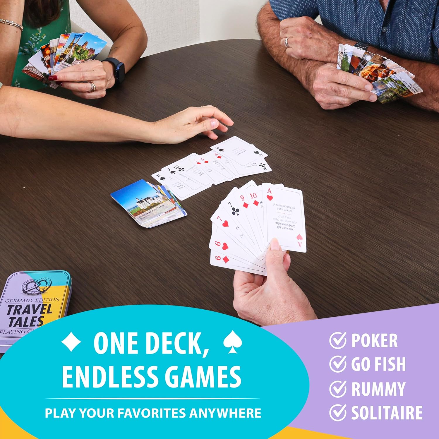 Travel Tales Germany Edition – Playing Cards with German Phrases & Stunning Travel Photography – Learn While You Play – Poker Size Deck in Tin Case – Gift for Travelers & Language Lovers - Image 3