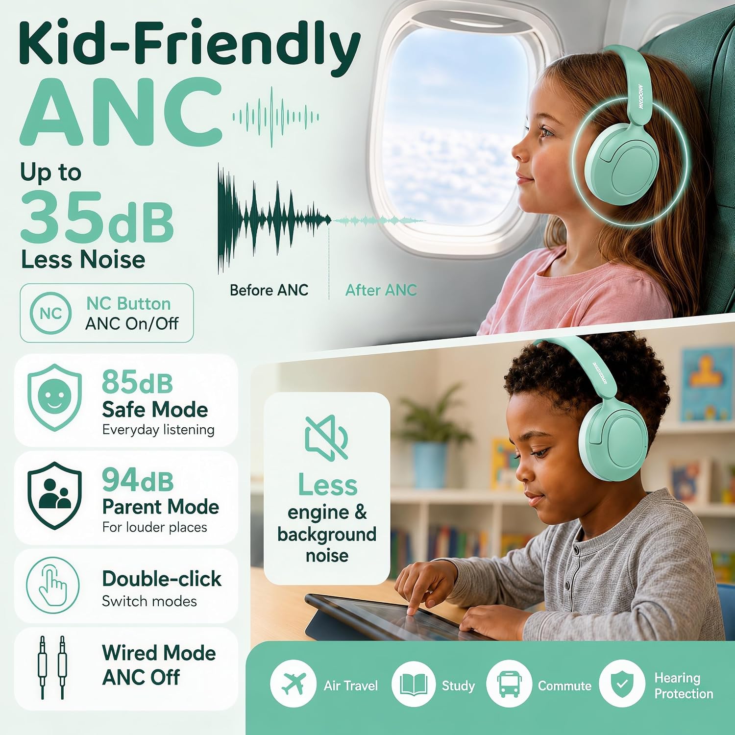 MIDOLA Kids Bluetooth Headphones Wireless,ANC,68H,Safe Volume Limit 85/94dB image 3