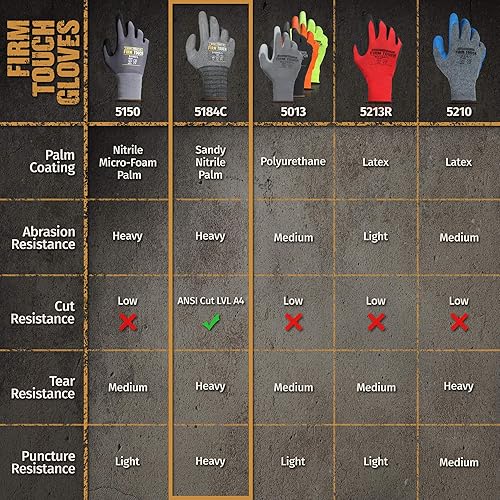 Miniatura 7 de Glove Station Pantalla táctil de alta destreza recubierta de palma de agarre extra resistente a cortes para uso general
