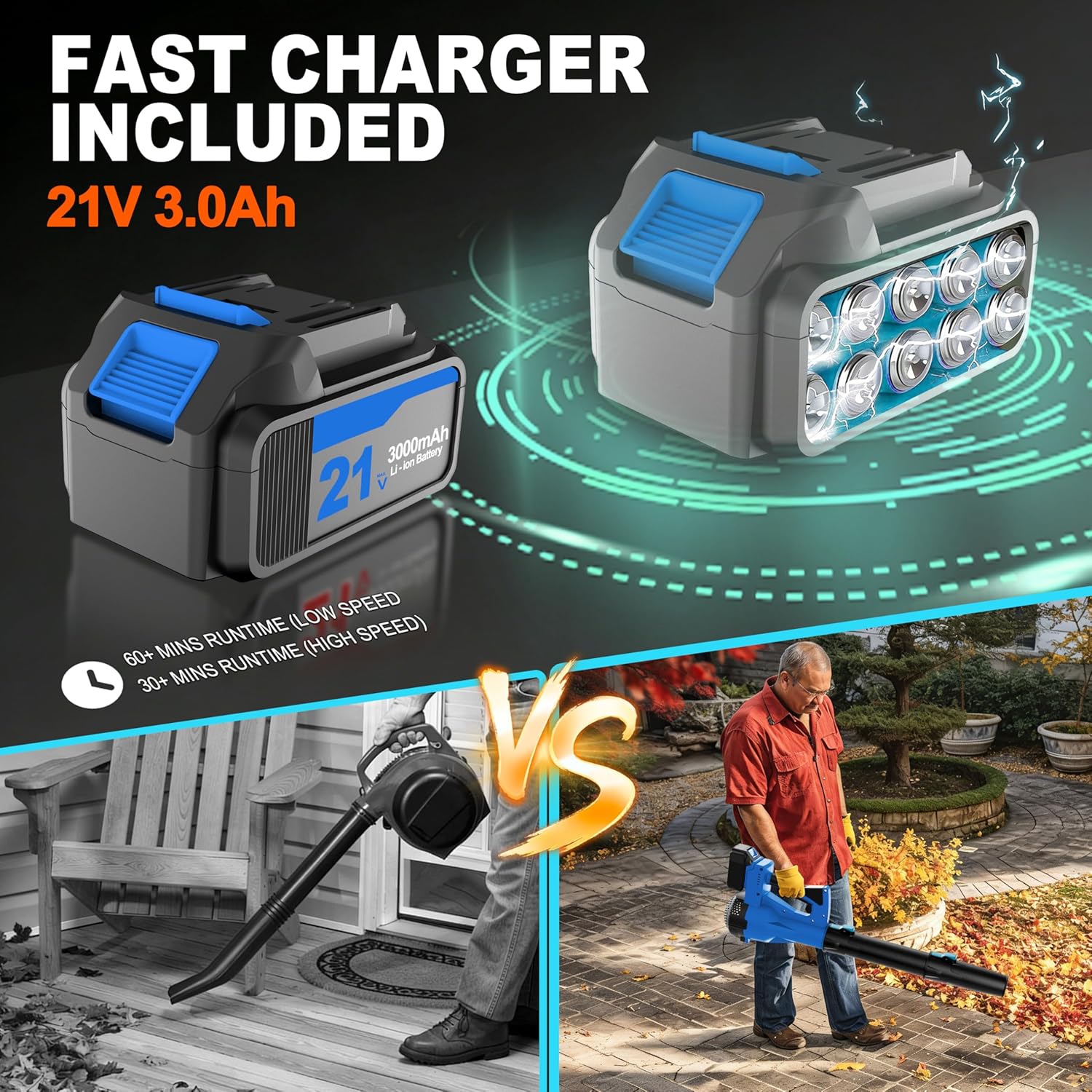 Leaf Blower Cordless, 21V 500CFM 150MPH Powerful Electric Leaf Blower with 2x3.0Ah Batteries & Charger, 6 Speed Modes Lightweight Handheld Blower for Lawn Care, Leaves, Dust, Car Cleaning, Blue