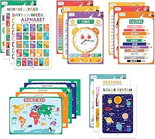Magic Scholars Pósters Educativos - Póster Mapamundi, Sistema Solar para Niños, Tablas de Multiplicar, Abecedario y Más - 18 Láminas Decorativas Pared Infantil y Primaria - Decoración Aula Escolar