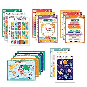 Magic Scholars Pósters Educativos - Póster Mapamundi, Sistema Solar para Niños, Tablas de Multiplicar, Abecedario y Más - 18 Láminas Decorativas Pared Infantil y Primaria - Decoración Aula Escolar