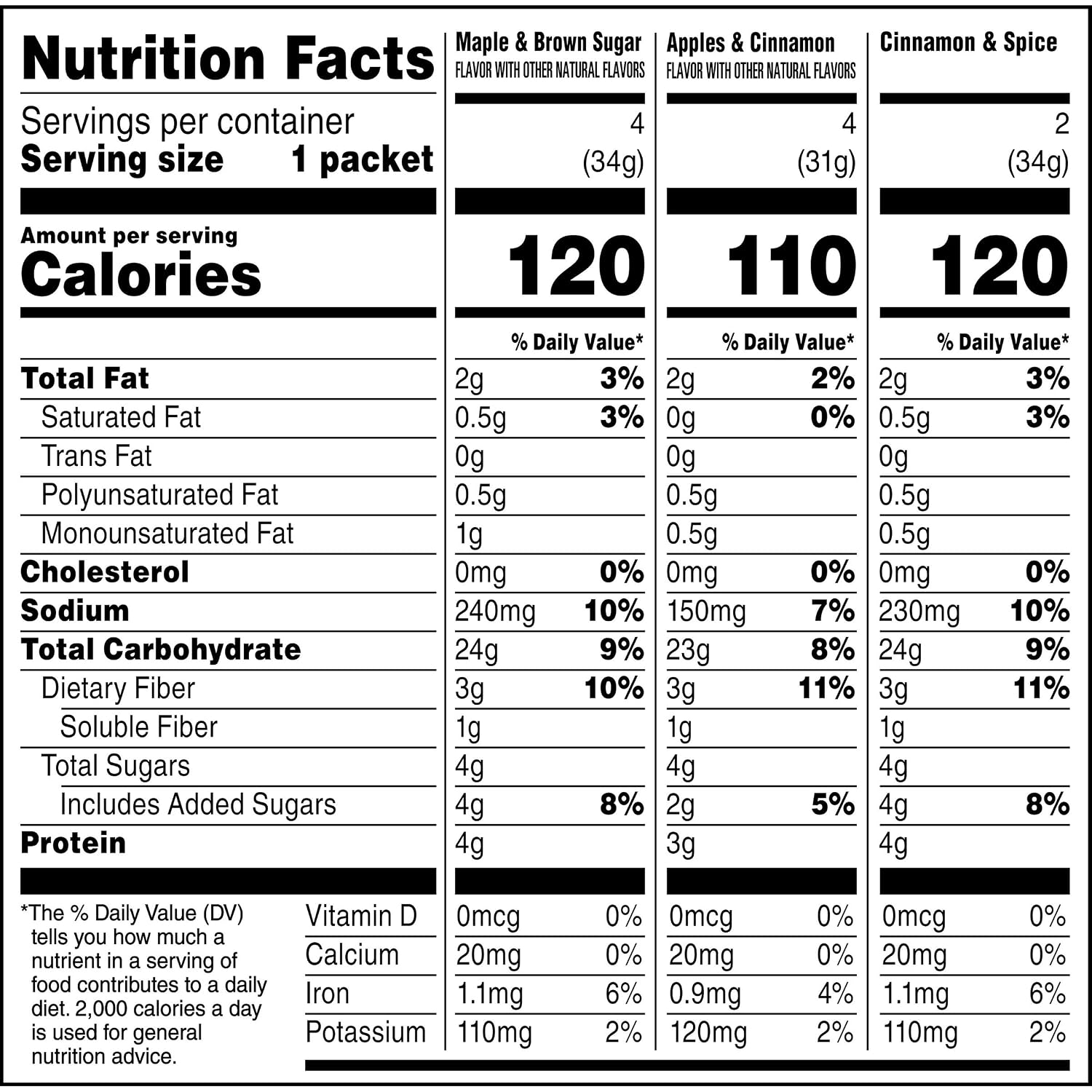 Quaker, Instant Oatmeal, Variety Pack, 10 Ct