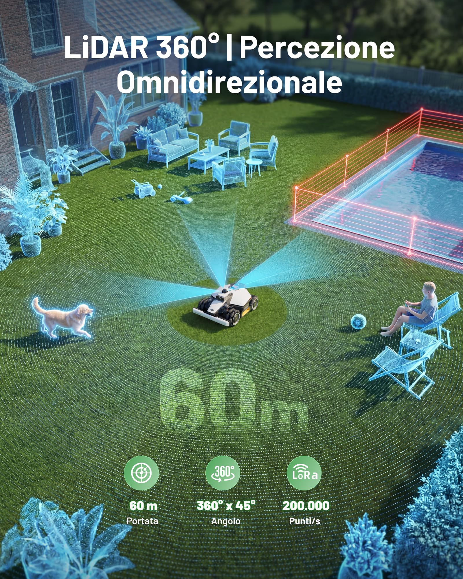 MAMMOTION LUBA mini 2 AWD 1500 Robot Tosaerba con Supporto per Autolavaggi, LiDAR 360° e Visione IA a Doppia Telecamera, 80% Pendenza, DropMow, Mammotion LiveMap
