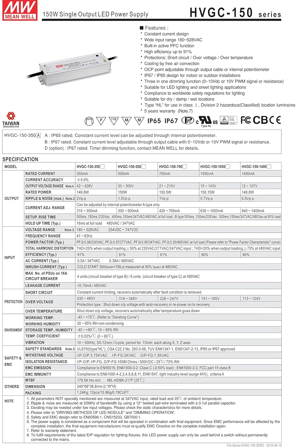 MEAN WELL HVGC-150-700A 150 W Single Output 700 mA 215 Vdc Output Max IP65 LED Power Supply - 1 item(s)