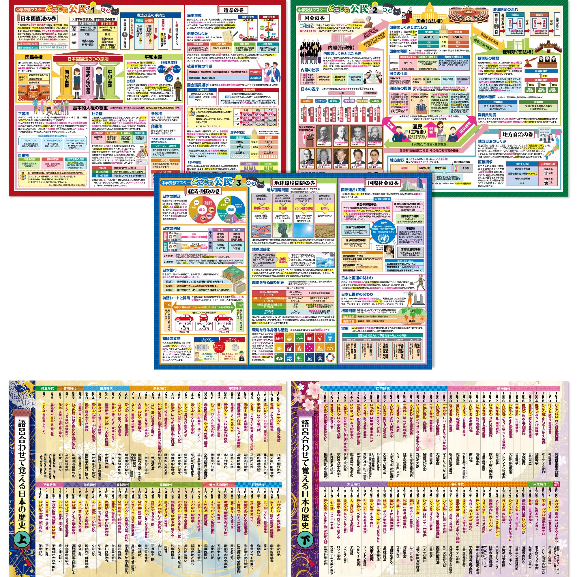 Amazon.co.jp: お風呂の学校 セット価格 中学受験マスター公民