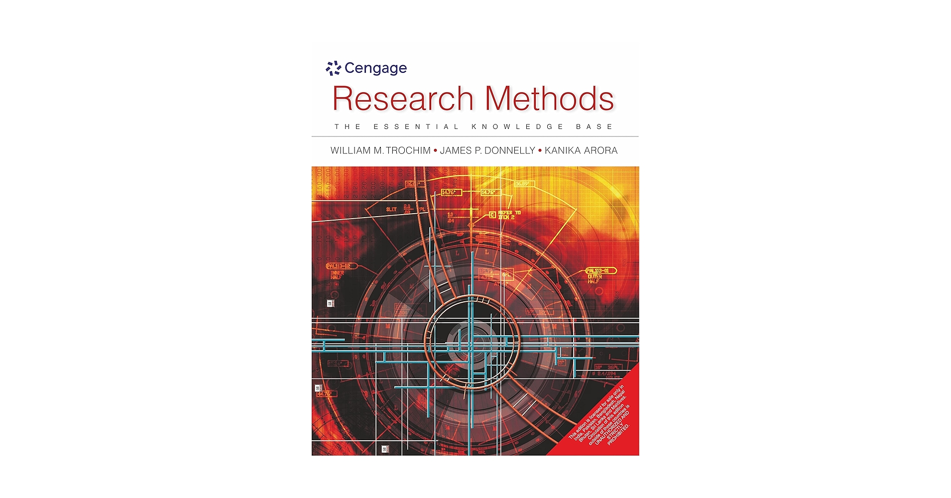 Research Methods: The Essential Knowledge Base: William M