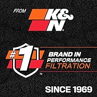 Vista 6 de K&N Filtro de aire del motor: Filtro de aire de repuesto de larga vida útil de 18,000 millas: compatible con Honda/Acura V6 2016-2022