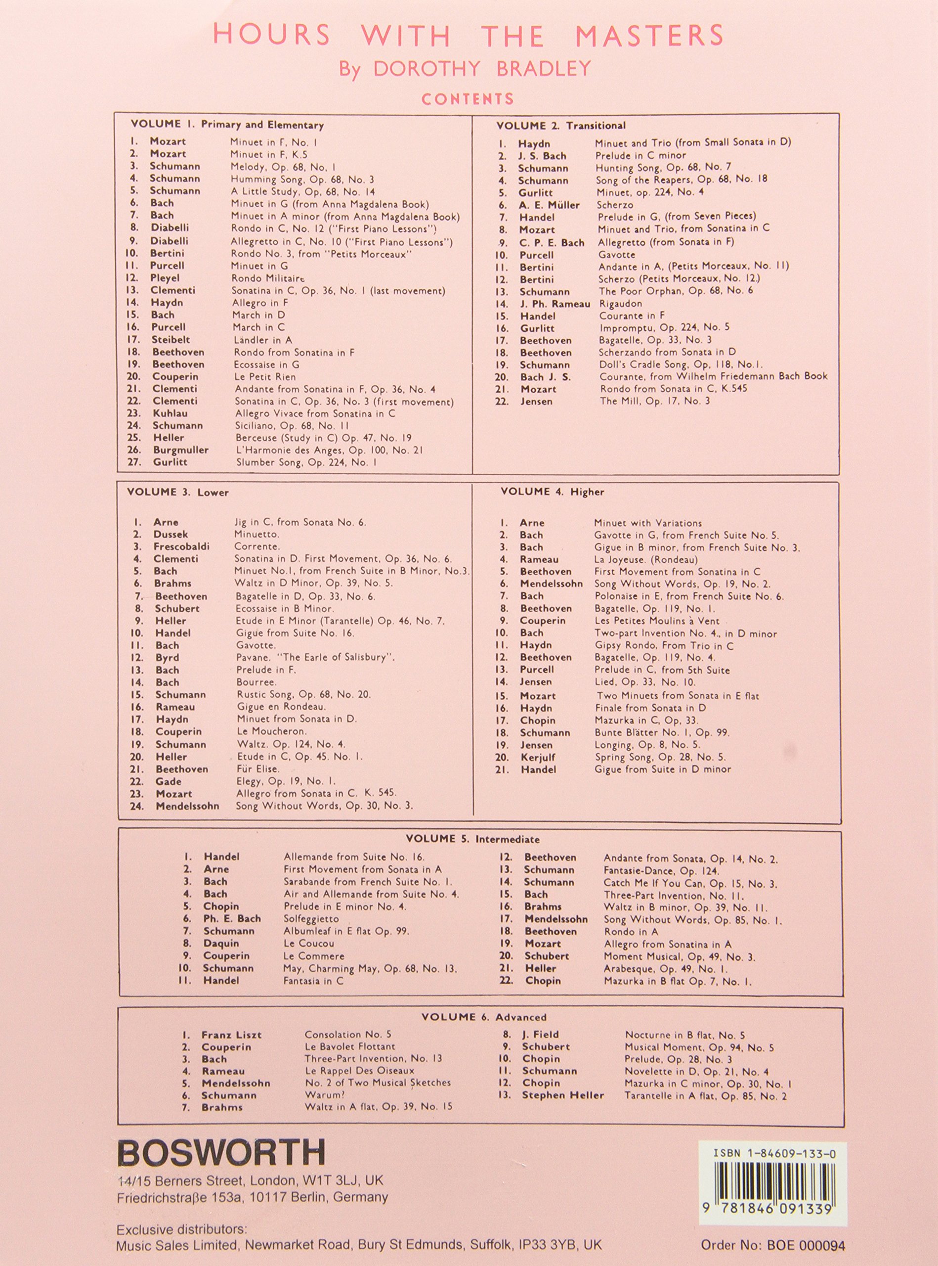 Daily Technical Studies for Piano [Lingua inglese]