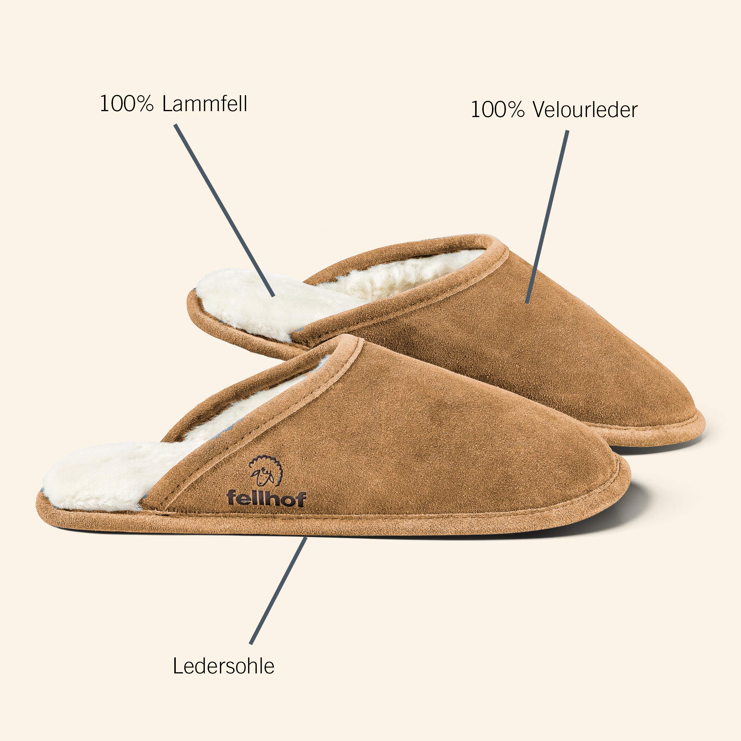 Fellhof Lammfell Hausschuh TRENDY Damen Herren Fell Pantoffeln für Winter & Sommer Hausschuhe aus ECHTEM Lammfell