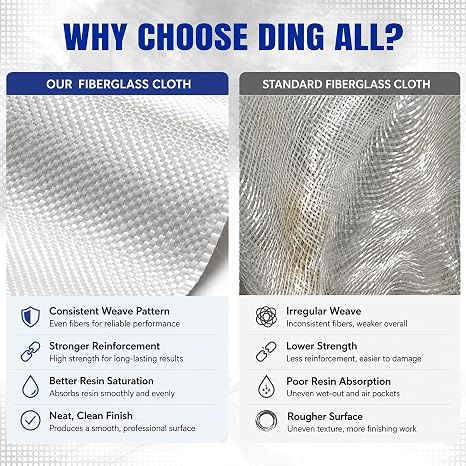 Fiberglass Cloth DA242 Silane Finished Glass Fabric Surfboard Repair Cloth | Fiberglass Cloth DA242, 3 Yard Silane-Finished E-Glass Fabric for Surfboard Repair, Lamination & Fiberglass Ding Repair
