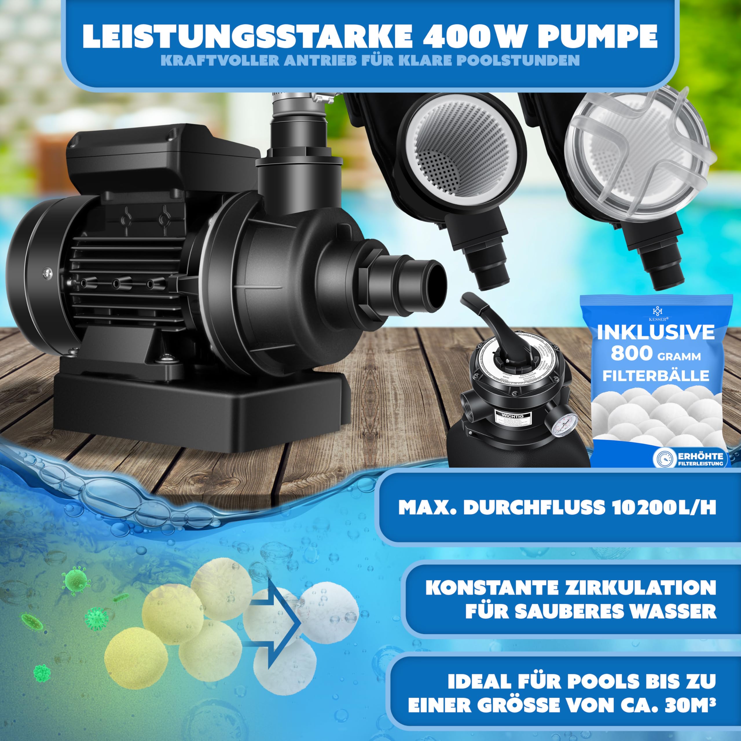 KESSER® Filtro a Sabbia - Sistema di filtraggio a Sabbia + 700 g di Sfere filtranti sostituiscono 25 kg di Sabbia filtrante per Piscine - Filtro per Piscine 10 mġ/h - Sistema filtrante