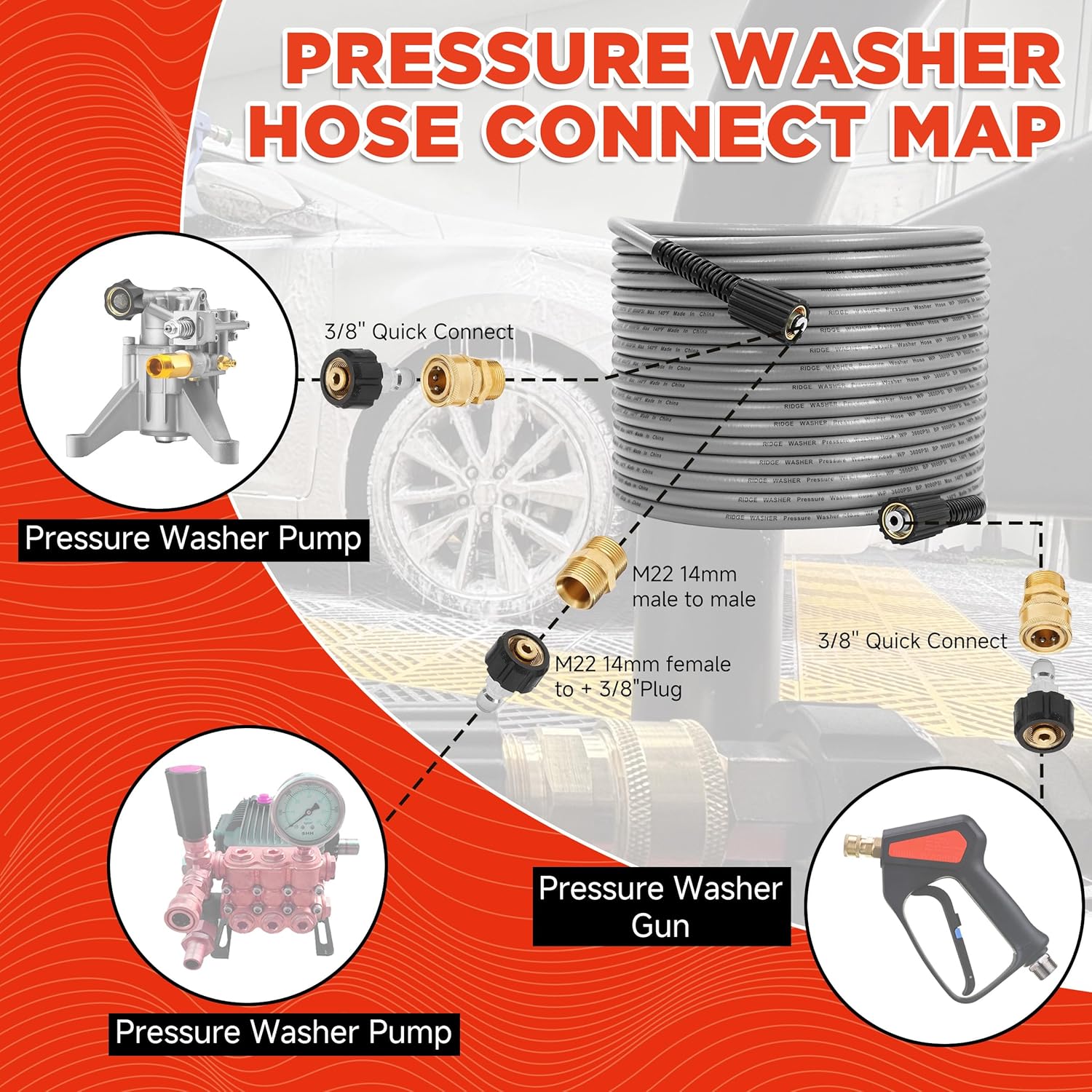 RIDGE WASHER Pressure Washer Hose 50FT, 1/4 Inch Power Washer Hose with M22 14 Fitting, Kink Resistant Hoses Replacement’s Applied for Most Pressure Washer Accessories, 3600 PSI