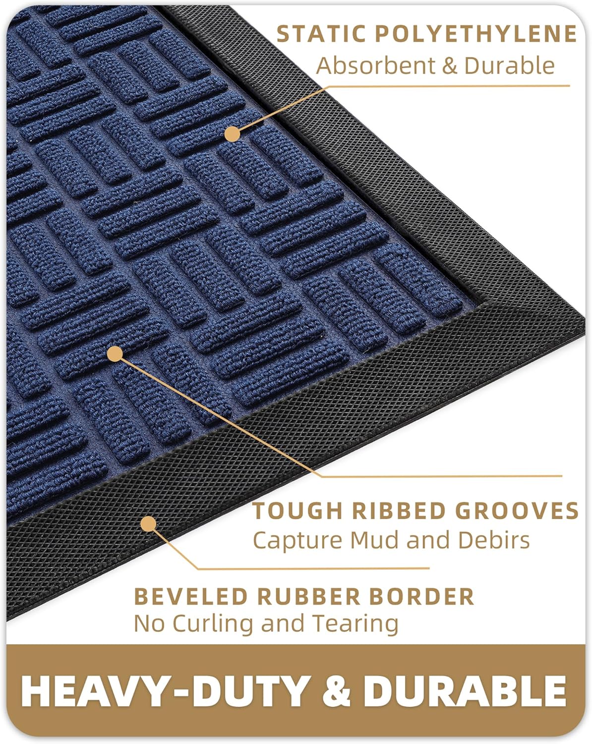 Color&Geometry Front Door Mat Outside Entrance, Heavy Duty Non Slip Low Profile Doormat for Entryway, Trap Dirt and Moisture Welcome Mats All-Weather, Easy Clean, Patio, Garage, 24"x48" Blue