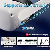 Vista 5 de Cable de enlace para Quest 2ProPico4Rift y PCSteam VR, accesorios de cable largo de transferencia de datos de alta velocidad, cable USB 3.0 a USB C