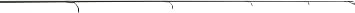 13 Fishing SYNC Spin Combo, 7'1 Light Power Spinning Rod with 2500 Size Reel, Freshwater Fishing Combo for Bass, Trout & Panfish