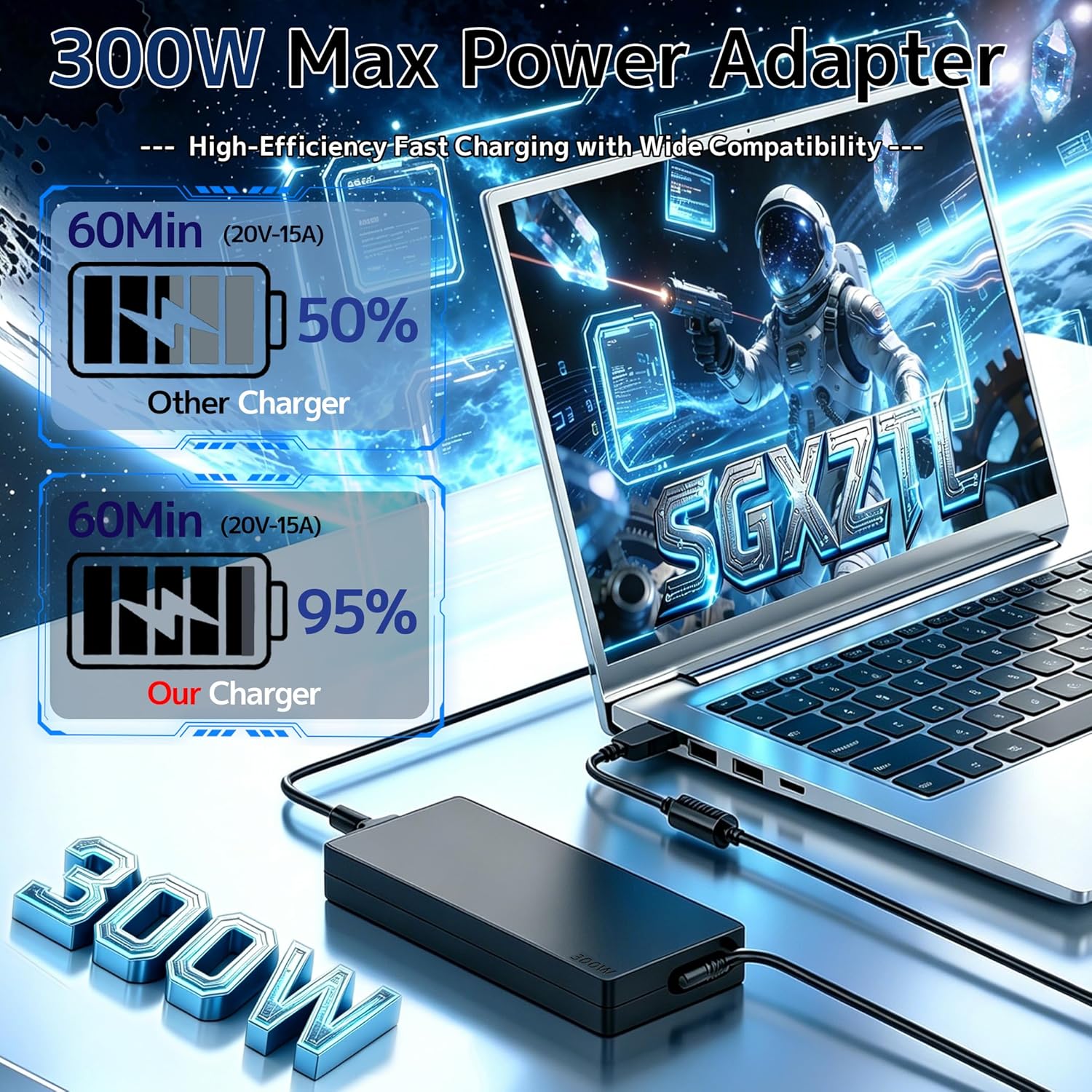 300W Slim Laptop Charger Replacement for Lenovo Legion 5 5i 5P 7 7i 9i Pro 16IRH8 16IRX8 16IRX8H 16IRX9 16IAX10, LOQ 15 16 17 ThinkPad R9000P R9000K Y9000K ADL300SDC3A 20V 15A Power Supply AC Adapter