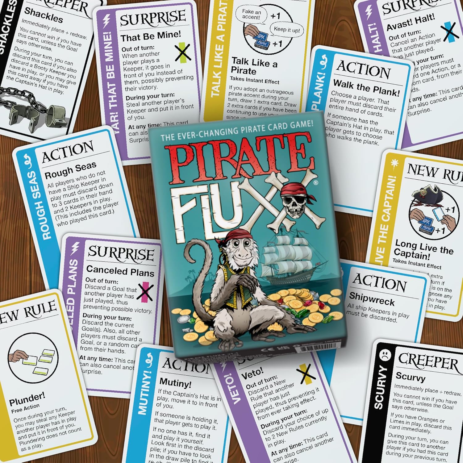Looney Labs Pirate Fluxx Card Game - Ever-Changing Pirate-Themed Fun