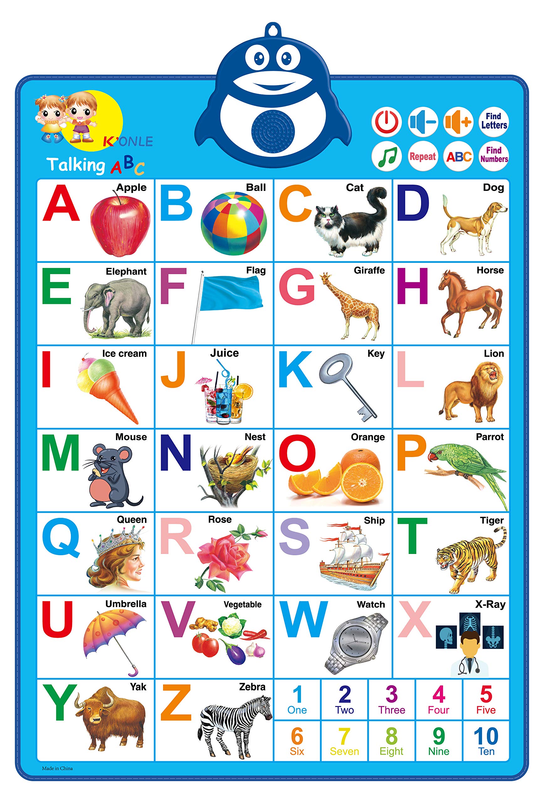 Buy GYMSER Electronic Interactive Alphabet Wall Chart Talking ABC ...